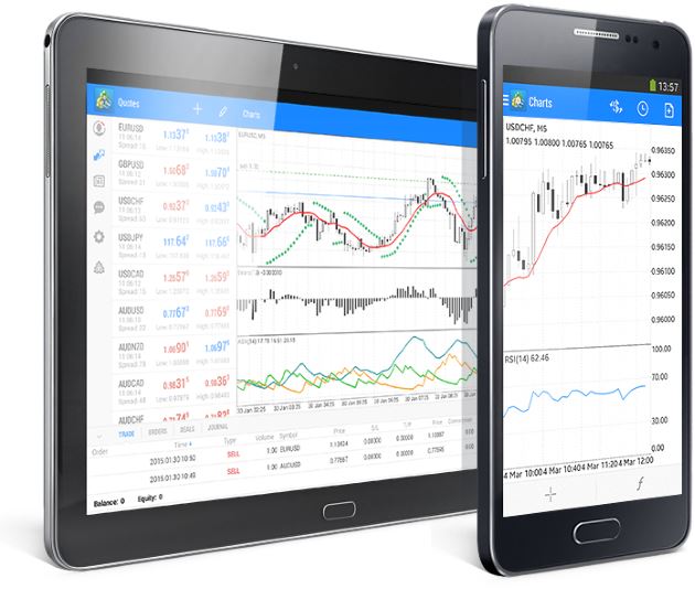 forex apps for pc