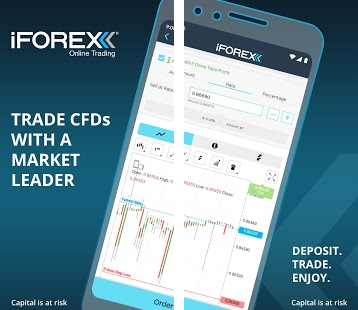 forex apps for pc